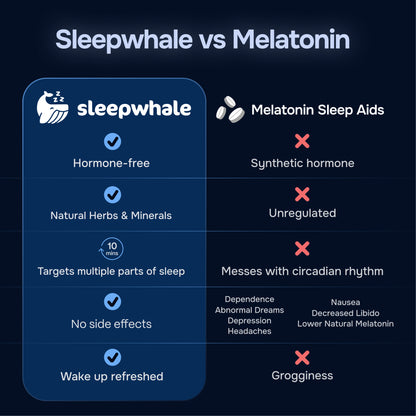 Comparison chart between Sleepwhale and Melatonin sleep aids on a dark background