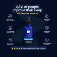 A blue glass dropper bottle of Sleepwhale Regular Strength sleep drops centered on a dark navy promotional background with marketing text and icons about sleep benefits and verified reviews.