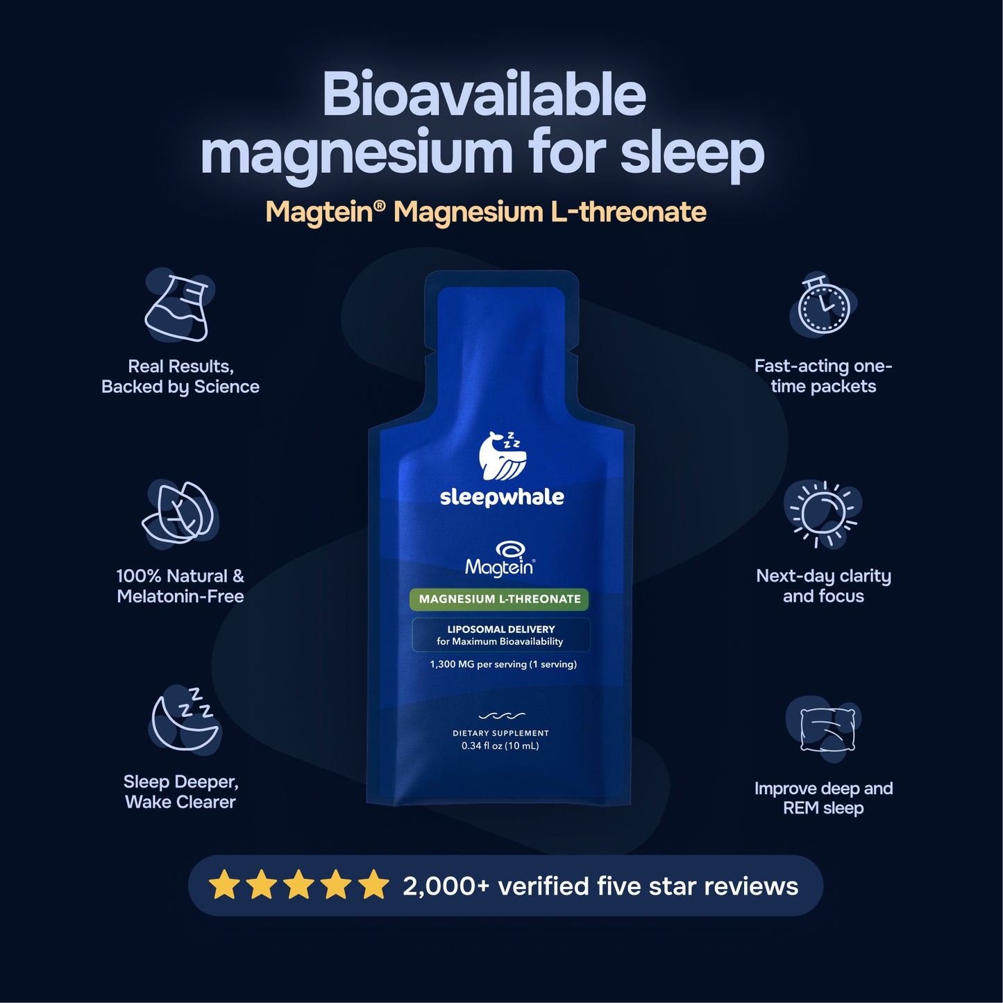 Magtein with features and benefits on a dark background